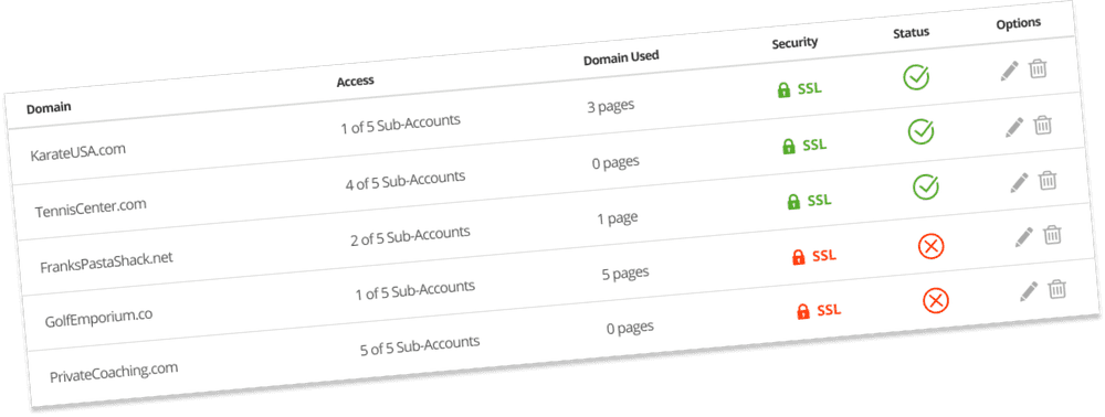 Connect Domain Image